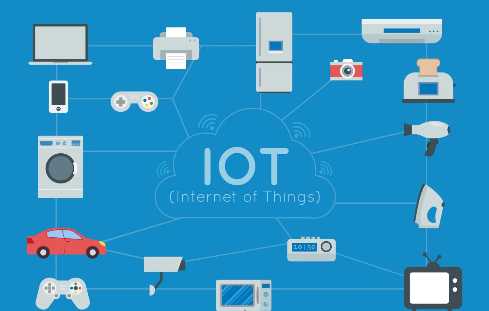 A Internet das Coisas (IoT – Internet of things)